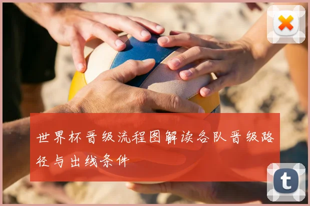 世界杯晋级流程图解读各队晋级路径与出线条件